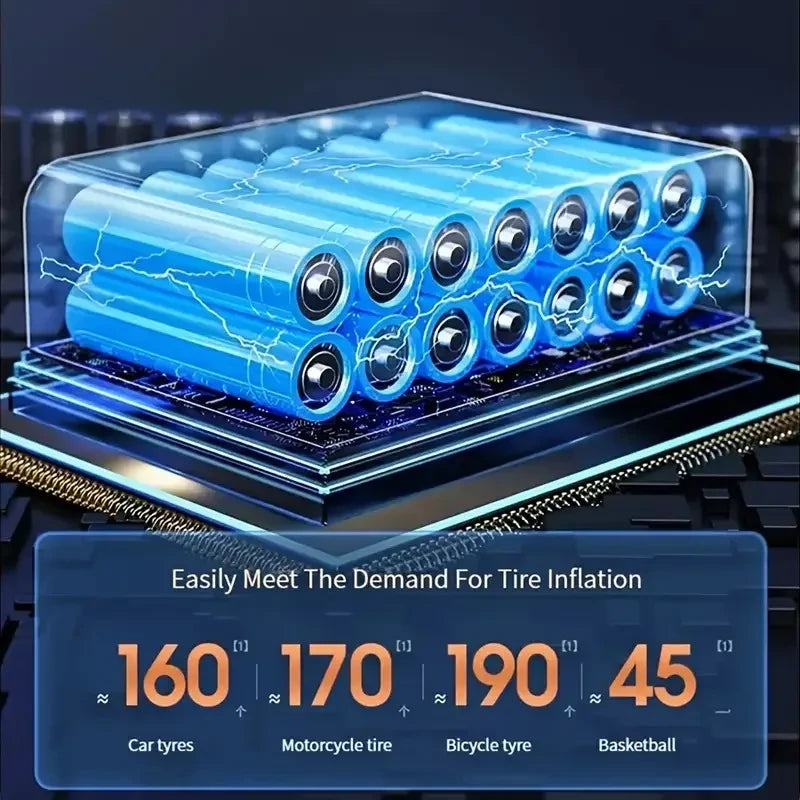 Wireless Portable Inflator